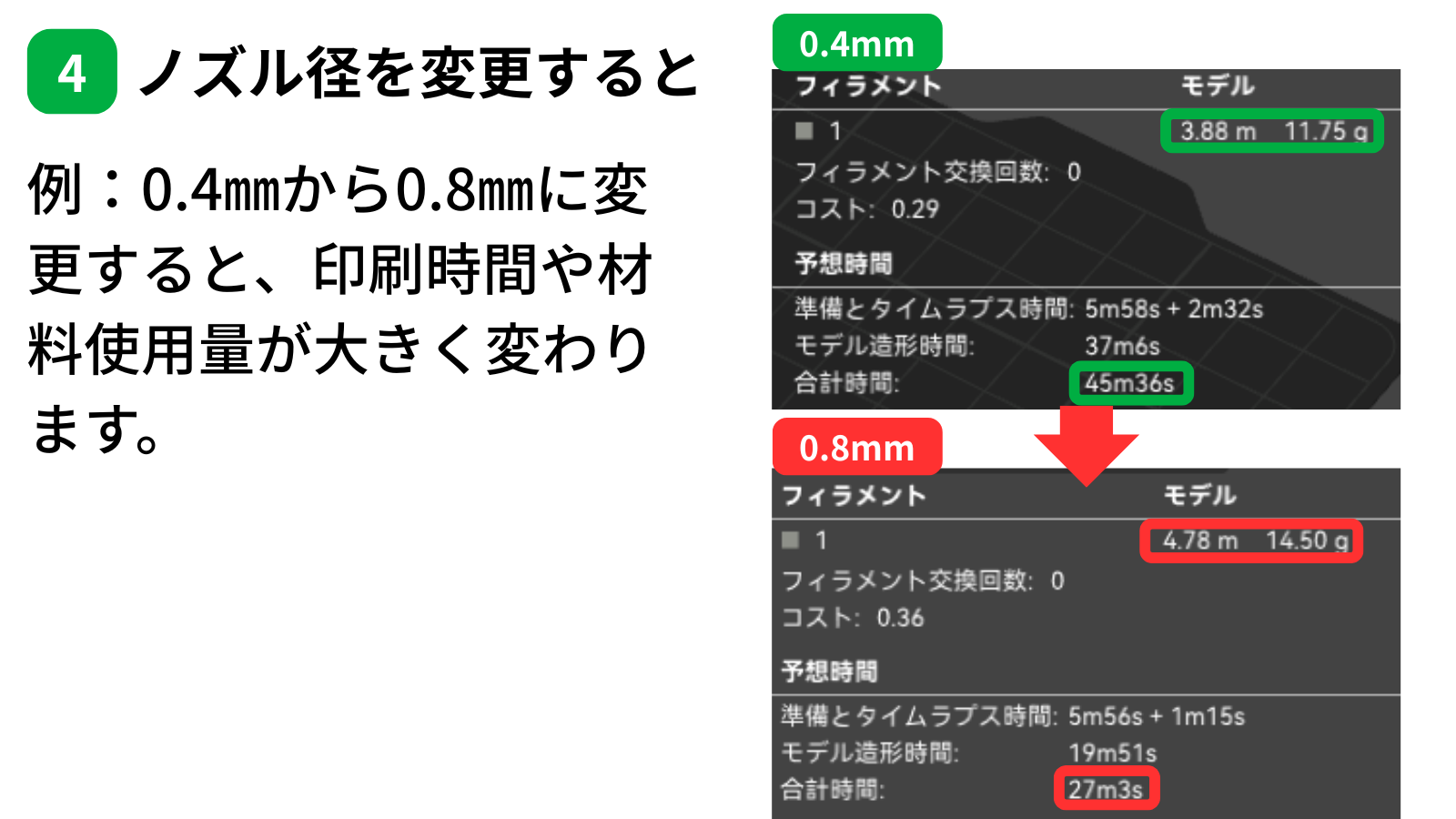Bambu Studioでノズル径変更前後の印刷時間と材料使用量を比較