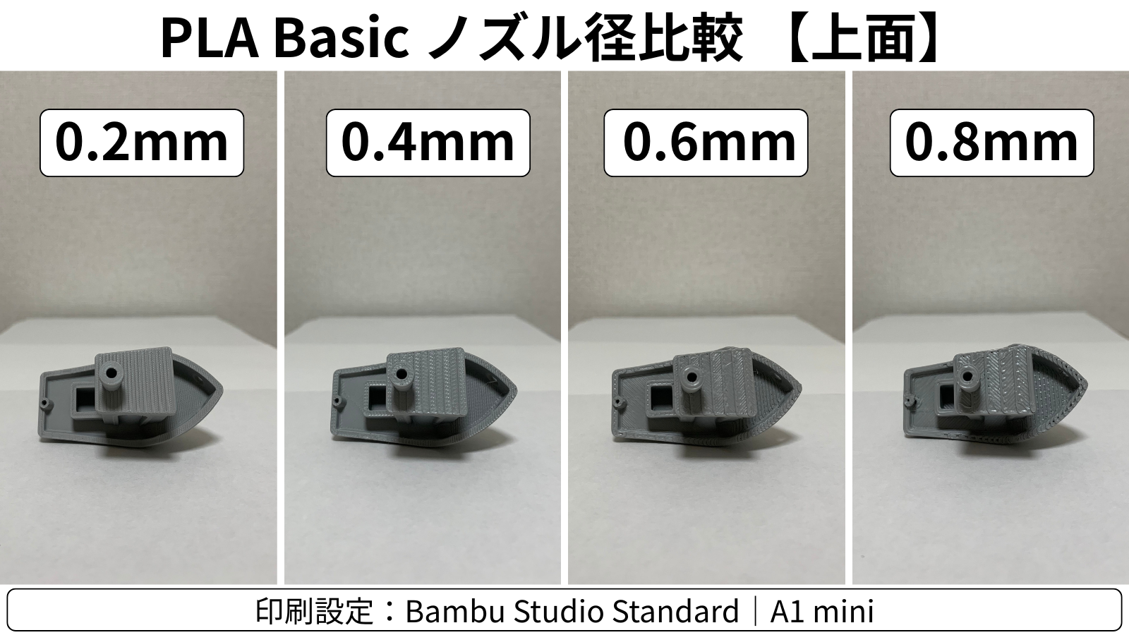 A1 miniでノズル径を変えて印刷したPLA製3DBenchyの上面比較